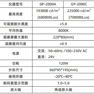 GP-2000系列工業(yè)射線(xiàn)底片觀(guān)片燈